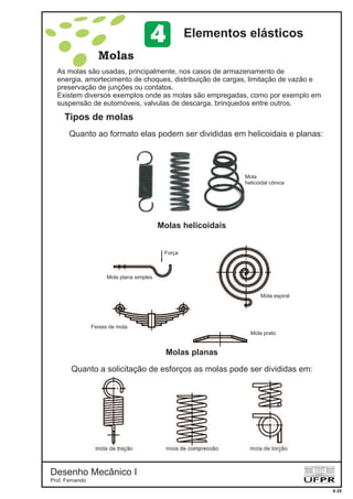 Desenho Mecânico I
Prof. Fernando
Molas
Tipos de molas
Quanto ao formato elas podem ser divididas em helicoidais e planas:
Molas helicoidais
8-28
As molas são usadas, principalmente, nos casos de armazenamento de
energia, amortecimento de choques, distribuição de cargas, limitação de vazão e
preservação de junções ou contatos.
Existem diversos exemplos onde as molas são empregadas, como por exemplo em
suspensão de eutomóveis, valvulas de descarga, brinquedos entre outros.
Molas planas
Quanto a solicitação de esforços as molas pode ser divididas em:
Força
Mola plana simples
Mola espiral
Mola
helicoidal cônica
Feixes de mola
Mola prato
Elementos elásticos4
 