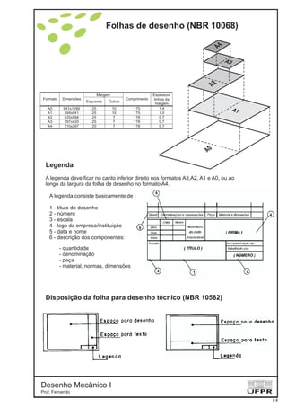 Margem
Formato Dimensões
Esquerda Outras
Comprimento
Espessura
linhas da
margem
A0 841x1189 25 10 175 1,4
A1 594x841 25 10 175 1,0
A2 420x594 25 7 178 0,7
A3 297x420 25 7 178 0,7
A4 210x297 25 7 178 0,7
A legenda deve ficar no canto inferior direito nos formatos A3,A2, A1 e A0, ou ao
longo da largura da folha de desenho no formato A4.
A legenda consiste basicamente de :
1 - título do desenho
2 - número
3 - escala
4 - logo da empresa/instituição
5 - data e nome
6 - descrição dos componentes:
- quantidade
- denominação
- peça
- material, normas, dimensões
Disposição da folha para desenho técnico (NBR 10582)
Legenda
A2A4
A0
A1
A3
Folhas de desenho (NBR 10068)
Desenho Mecânico I
Prof. Fernando
2-3
 