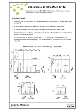 Dobramento de folha (NBR 13142)
O objetivo da norma NBR 13142 é fixar as condições exigíveis para o
dobramento de cópia de desenho técnico.
Requisitos gerais
- O formato final do dobramento de cópias de desenhos formatos A0, A1, A2 e A3 deve ser o
formato A4.
- As dimensões do formato A4 devem ser (210x297mm) conforme a NBR 10068.
- As cópias devem ser dobradas de modo a deixar visível a legenda (NBR 10582).
- O dobramento deve ser feito a partir do lado direito, em dobras verticais, de acordo com as
medidas indicadas nas figuras.
- Quando as cópias de desenho formato A0, A1 e A2 tiverem que ser perfuradas para
arquivamento, deve ser dobrado, para trás, o canto superior esquerdo, conforme indicado
(dobra 2).
Dobramento de folhas na orientação “paisagem”
Desenho Mecânico I
Prof. Fernando
2-5
 
