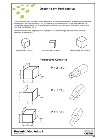Quando olhamos para um objeto, temos a sensação de profundidade e relevo. Para transmitir essa idéia
ao desenho, é necessário recorrer a um modo especial de representação gráfica: a perspectiva. Ela
representa graficamente as três dimensões de um objeto em um único plano, de maneira a transmitir a
idéia de profundidade e relevo.
Existem diferentes tipos de perspectiva. Veja como fica a representação de um cubo em três tipos
diferentes de perspectiva:
Desenho em Perspectiva
Desenho Mecânico I
Prof. Fernando
Perspectiva Cavaleira
P = 2 / 3 L
P = 1 / 2 L
P = 1 / 3 L
L
30º
P
L
L
45º
P
L
L
60º
P
L
3-1
 