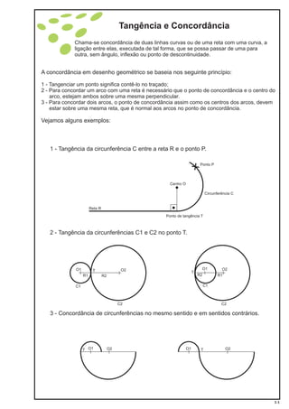 Chama-se concordância de duas linhas curvas ou de uma reta com uma curva, a
ligação entre elas, executada de tal forma, que se possa passar de uma para
outra, sem ângulo, inflexão ou ponto de descontinuidade.
A concordância em desenho geométrico se baseia nos seguinte princípio:
1 - Tangenciar um ponto significa contê-lo no traçado;
2 - Para concordar um arco com uma reta é necessário que o ponto de concordância e o centro do
arco, estejam ambos sobre uma mesma perpendicular.
3 - Para concordar dois arcos, o ponto de concordância assim como os centros dos arcos, devem
estar sobre uma mesma reta, que é normal aos arcos no ponto de concordância.
Vejamos alguns exemplos:
1 - Tangência da circunferência C entre a reta R e o ponto P.
3 - Concordância de circunferências no mesmo sentido e em sentidos contrários.
2 - Tangência da circunferências C1 e C2 no ponto T.
Reta R
Circunferência C
Centro O
Ponto de tangência T
Ponto P
O2TO1
C1
R1 R2
C2
O2
T
O1
C1
R1R2
C2
O2TO1O2T O1
Tangência e Concordância
1-1
 