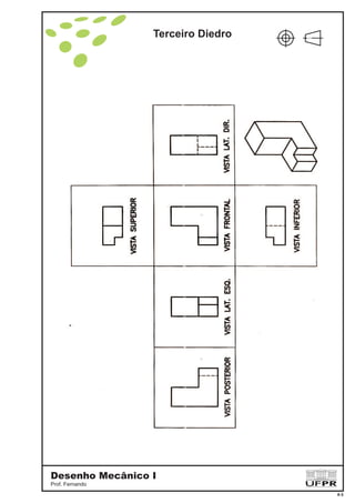 Terceiro Diedro
Desenho Mecânico I
Prof. Fernando
4-5
 