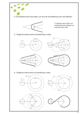 4 -Concordâcia entre duas retas e um arco de circunferência (com raio definido)
6 - Tangência interna entre circunferências e retas
5 - Tangência externa entre circunferências e retas.
O1
O1
C = r1 1 C = r3 1r2 -
C =2 r2
C1
C4
C3
C2
O2
O2
Tangente 1
Tangente 2
T1’
T1
T2’
T2
t1
O
r
t2
O1 O2
T1
T2
t1
t2
O1
C = r1 1
C = r3 1r2 +
C =2 r2
O2
C1
C4
C3
C2
O1 O2
T1
T2
O1 O2
T1
T1’
T2
T2’
1-2
* O objetivo aqui é fazer um
arredondamento qualquer na
união das duas retas
 