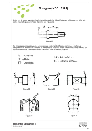 Cotas fora de escala (exceto onde a linha de interrupção for utilizada) deve ser sublinhada com linha reta
com a mesma largura da linha do algarismo (ver Figura 23).
Figura 23
Os símbolos seguintes são usados com cotas para mostrar a identificação das formas e melhorar a
interpretação de desenho. Os símbolos de diâmetro e de quadrado podem ser omitidos quando a forma for
claramente indicada. Os símbolos devem preceder à cota (ver Figuras 24 a 28).
Ø – Diâmetro
R – Raio
– Quadrado
SR – Raio esférico
SØ – Diâmetro esférico
Figura 27 Figura 28
Figura 24 Figura 25 Figura 26
Cotagem (NBR 10126)
Desenho Mecânico I
Prof. Fernando
6-6
 