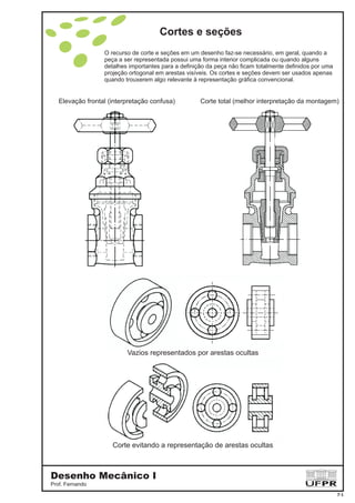 Cortes e seções
O recurso de corte e seções em um desenho faz-se necessário, em geral, quando a
peça a ser representada possui uma forma interior complicada ou quando alguns
detalhes importantes para a definição da peça não ficam totalmente definidos por uma
projeção ortogonal em arestas visíveis. Os cortes e seções devem ser usados apenas
quando trouxerem algo relevante à representação gráfica convencional.
Corte evitando a representação de arestas ocultas
Vazios representados por arestas ocultas
Corte total (melhor interpretação da montagem)Elevação frontal (interpretação confusa)
Desenho Mecânico I
Prof. Fernando
7-1
 