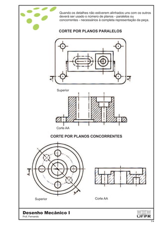 CORTE POR PLANOS PARALELOS
CORTE POR PLANOS CONCORRENTES
Corte AA
Corte AA
Superior
Superior
Quando os detalhes não estiverem alinhados uns com os outros
deverá ser usado o número de planos - paralelos ou
concorrentes - necessários à completa representação da peça.
Desenho Mecânico I
Prof. Fernando
7-4
 