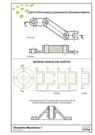 CORTE POR PLANOS SUSSESSIVOS SEM REBATIMENTO
REGRAS GERAIS EM CORTES
Superior
Corte AA
A
A
Errado Certo
Cada elemento de um conjunto deve ser rachurado de
maneira diferente para facilitar a interpretação
Desenho Mecânico I
Prof. Fernando
7-6
 