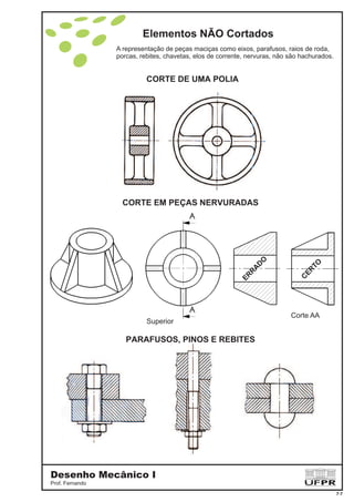CORTE DE UMA POLIA
CORTE EM PEÇAS NERVURADAS
PARAFUSOS, PINOS E REBITES
Superior
Corte AA
ER
R
A
D
O
C
ER
TO
A representação de peças maciças como eixos, parafusos, raios de roda,
porcas, rebites, chavetas, elos de corrente, nervuras, não são hachurados.
Elementos NÃO Cortados
Desenho Mecânico I
Prof. Fernando
7-7
 