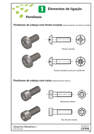 Desenho Mecânico I
Prof. Fernando
8-6
Parafusos
Parafusos de cabeça com fenda cruzada (atarraxamento com fenda cruzada)
Fenda cruzada
Fenda cruzada ou de oco cruciforme
Oco de seis canais
Parafusos de cabeça com caixa (atarraxamento interno)
Sextavado interno
Elementos de ligação1
 