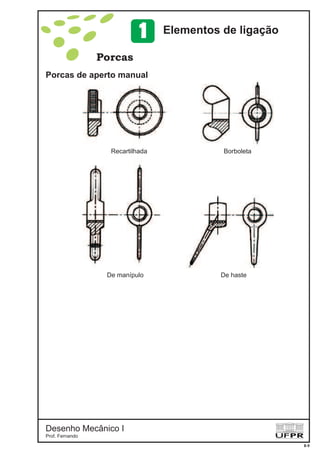 Desenho Mecânico I
Prof. Fernando
8-9
Porcas
Porcas de aperto manual
Recartilhada
De manípulo
Borboleta
De haste
Elementos de ligação1
 