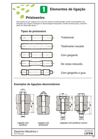 Desenho Mecânico I
Prof. Fernando
8-10
Prisioneiro
Tipos de prisioneiro
Exemplos de ligações desmontáveis
Tradicional
Totalmente roscado
Com garganta
De corpo reduzido
Com garganta e guia
Ligação com
parafuso
Ligação com
prisioneiro
Ligações com parafuso e porca
São parafusos sem cabeça com rosca em ambas as extremidades, sendo recomendados nas
situações que exigem montagens e desmontagens freqüentes. Existem diversos tipos, conforme
pode ser observado abaixo:
Elementos de ligação1
 