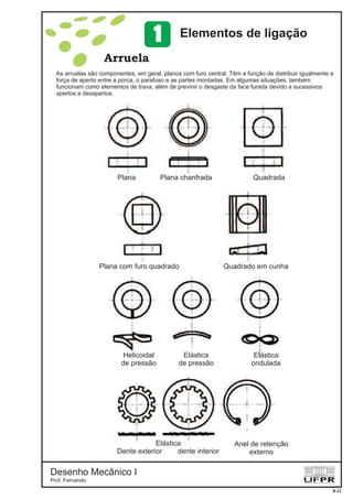 Desenho Mecânico I
Prof. Fernando
8-11
Arruela
Plana Plana chanfrada Quadrada
Plana com furo quadrado
Helicoidal
de pressão
Elástica
de pressão
Elástica
ondulada
Quadrado em cunha
Elástica
Dente exterior dente interior
Anel de retenção
externo
As arruelas são componentes, em geral, planos com furo central. Têm a função de distribuir igualmente a
força de aperto entre a porca, o parafuso e as partes montadas. Em algumas situações, também
funcionam como elementos de trava, além de previnir o desgaste da face furada devido a sucessivos
apertos e desapertos.
Elementos de ligação1
 