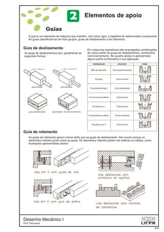 Desenho Mecânico I
Prof. Fernando
Guias
A guia é um elemento de máquina que mantém, com certo rigor, a trajetória de determinado componente.
As guias classificam-se em dois grupos: guias de deslizamento e de rolamento.
As guias de deslizamentos tem, geralmente as
seguintes formas:
Em máquinas operatrizes são empregadas combinações
de vários perfis de guias de deslizamentos, conhecidos
como barramento. No quadro abaixo é apresentado
alguns perfis combinados e sua aplicação.
As guias de rolamento geram menor atrito que as guias de deslizamento. Isto ocorre porque os
elementos rolantes giram entre as guias. Os elementos rolantes podem ser esferas ou roletas, como
ilustrações apresentadas abaixo:
Guia de deslizamento
Guia de rolamento
8-14
Elementos de apoio2
 