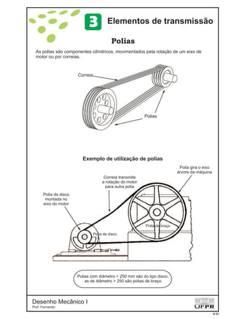 Desenho Mecânico I
Prof. Fernando
Polias
8-23
As polias são componentes cilíndricos, movimentados pela rotação de um eixo de
motor ou por correias.
Polias
Correia
Exemplo de utilização de polias
Polia de disco
montada no
eixo do motor
Correia transmite
a rotação do motor
para outra polia
Polia gira o eixo
árvore da máquina
Polias com diâmetro < 250 mm são do tipo disco,
as de diâmetro > 250 são polias de braço.
Polia de disco
Polia de braço
Elementos de transmissão3
 