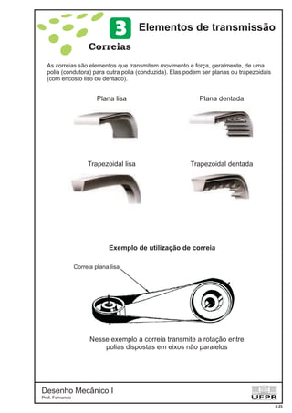 Desenho Mecânico I
Prof. Fernando
Correias
8-25
As correias são elementos que transmitem movimento e força, geralmente, de uma
polia (condutora) para outra polia (conduzida). Elas podem ser planas ou trapezoidais
(com encosto liso ou dentado).
Plana lisa
Trapezoidal lisa
Plana dentada
Trapezoidal dentada
Exemplo de utilização de correia
Nesse exemplo a correia transmite a rotação entre
polias dispostas em eixos não paralelos
Correia plana lisa
Elementos de transmissão3
 