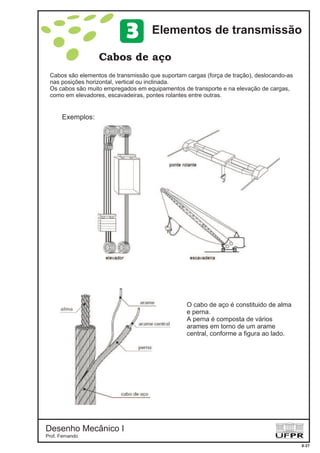 Desenho Mecânico I
Prof. Fernando
Cabos de aço
8-27
Elementos de transmissão3
Cabos são elementos de transmissão que suportam cargas (força de tração), deslocando-as
nas posições horizontal, vertical ou inclinada.
Os cabos são muito empregados em equipamentos de transporte e na elevação de cargas,
como em elevadores, escavadeiras, pontes rolantes entre outras.
Exemplos:
O cabo de aço é constituido de alma
e perna.
A perna é composta de vários
arames em torno de um arame
central, conforme a figura ao lado.
 