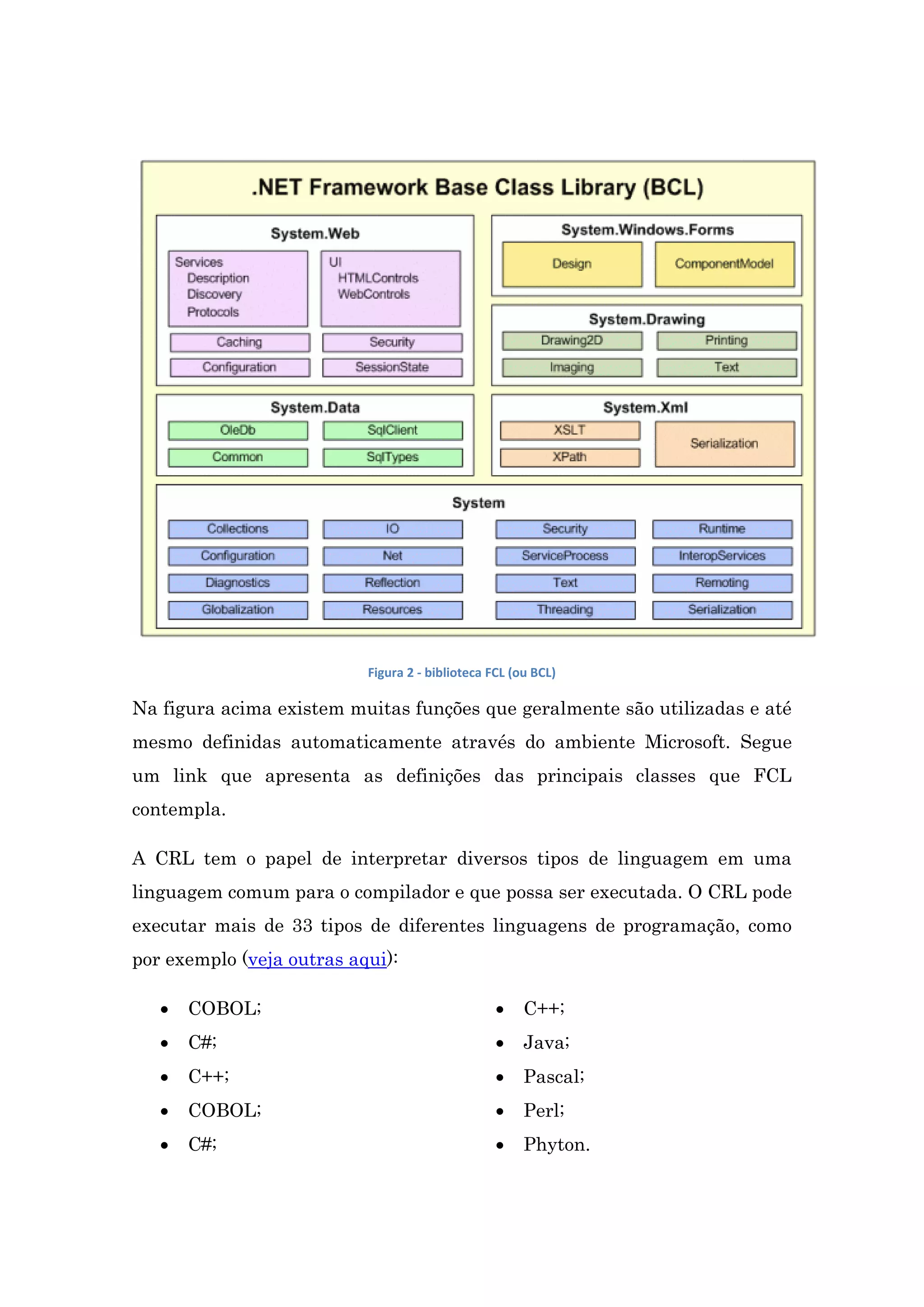 Figura 2 - biblioteca FCL (ou BCL) Na figura acima existem muitas funções que geralmente são utilizadas e até mesmo definidas automaticamente através do ambiente Microsoft. Segue um link que apresenta as definições das principais classes que FCL contempla. A CRL tem o papel de interpretar diversos tipos de linguagem em uma linguagem comum para o compilador e que possa ser executada. O CRL pode executar mais de 33 tipos de diferentes linguagens de programação, como por exemplo (veja outras aqui):  COBOL;  C++;  C#;  Java;  C++;  Pascal;  COBOL;  Perl;  C#;  Phyton. 