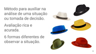 Método para auxiliar na
análise de uma situação
ou tomada de decisão.
Avaliação rica e
acurada.
6 formas diferentes de
observar a situação.
32
 