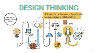 DESIGN THINKING
Solução de problemas e desaﬁos de
forma criativa e colaborativa!
DESIGN THINKING
OFICINA DE
CAPACITAÇÃO
ESESP
1
 