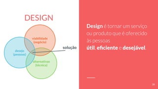 DESIGN
Design é tornar um serviço
ou produto que é oferecido
às pessoas
útil, eﬁciente e desejável.
alternativas
(técnica)
viabilidade
(negócio)
desejo
(pessoas)
solução
28
 
