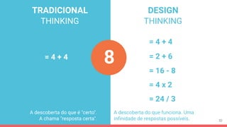 TRADICIONAL
THINKING
A descoberta do que funciona. Uma
inﬁnidade de respostas possíveis.
= 4 + 4
= 2 + 6
= 16 - 8
= 4 x 2
= 24 / 3
A descoberta do que é "certo".
A chama "resposta certa".
DESIGN
THINKING
8
= 4 + 4
32
 