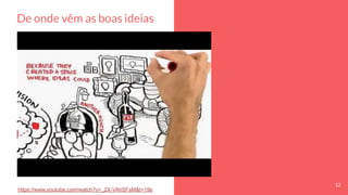 De onde vêm as boas ideias
12
https://www.youtube.com/watch?v=_2X-VAhSFsM&t=19s
 