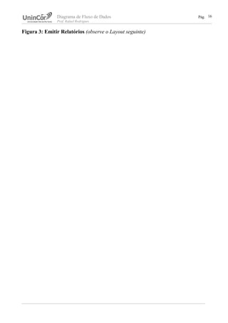Diagrama de Fluxo de Dados Pág.
Prof. Rafael Rodrigues
Figura 3: Emitir Relatórios (observe o Layout seguinte)
16
 