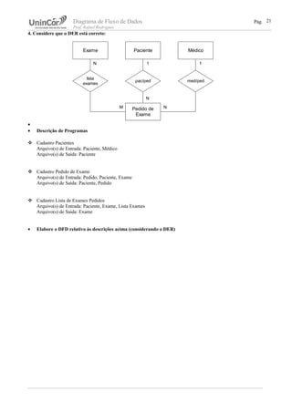 Diagrama de Fluxo de Dados Pág.
Prof. Rafael Rodrigues
4. Considere que o DER está correto:
•
• Descrição de Programas
 Cadastro Pacientes
Arquivo(s) de Entrada: Paciente, Médico
Arquivo(s) de Saída: Paciente
 Cadastro Pedido de Exame
Arquivo(s) de Entrada: Pedido, Paciente, Exame
Arquivo(s) de Saída: Paciente, Pedido
 Cadastro Lista de Exames Pedidos
Arquivo(s) de Entrada: Paciente, Exame, Lista Exames
Arquivo(s) de Saída: Exame
• Elabore o DFD relativo às descrições acima (considerando o DER)
21
Exame
Pedido de
Exame
lista
exames
N
Paciente Médico
pac/ped med/ped
M
1 1
N
N
 