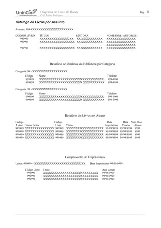 Diagrama de Fluxo de Dados Pág.
Prof. Rafael Rodrigues
Catálogo de Livros por Assunto
Assunto: 999-XXXXXXXXXXXXXXXXXXXXXX
CODIGO LIVRO TÍTULO EDITORA NOME DO(S) AUTORE(S)
999999 XXXXXXXXXXXXXXX XX XXXXXXXXXXXXX XXXXXXXXXXXXXXX
999999 XXXXXXXXXXXXXXXXXX XXXXXXXXXXXXX XXXXXXXXXXXXXXX
XXXXXXXXXXXXXXX
999999 XXXXXXXXXXXXXXXXXX XXXXXXXXXXXXX XXXXXXXXXXXXXXX
Relatório de Usuários da Biblioteca por Categoria
Categoria: 99 - XXXXXXXXXXXXXXXXXX
Código Nome Telefone
999999 XXXXXXXXXXXXXXXXXXXXXXXXXXXXXXXXX 999-9999
999999 XXXXXXXXXXXXXXXXXXXXXX XXXXXXXXXXX 999-9999
Categoria: 99 - XXXXXXXXXXXXXXXXXX
Código Nome Telefone
999999 XXXXXXXXXXXXXXXXXXXXXXXXXXXXXXXXX 999-9999
999999 XXXXXXXXXXXXXXXXXXXXXX XXXXXXXXXXX 999-9999
Relatório de Livros em Atraso
Código Código Data Data Num.Dias
Leitor Nome Leitor Livro Título Empréstimo Vencto Atraso
999999 XXXXXXXXXXXXXXX 999999 XXXXXXXXXXXXXXXXXXX 99/99/9999 99/99/9999 9999
999999 XXXXXXXXXXXXXXX 999999 XXXXXXXXXXXXXXXXXXX 99/99/9999 99/99/9999 9999
999999 XXXXXXXXXXXXXXX 999999 XXXXXXXXXXXXXXXXXXX 99/99/9999 99/99/9999 9999
999999 XXXXXXXXXXXXXXX 999999 XXXXXXXXXXXXXXXXXXX 99/99/9999 99/99/9999 9999
Comprovante de Empréstimos
Leitor: 999999 – XXXXXXXXXXXXXXXXXXXXXXXXXX Data Empréstimo: 99/99/9999
Código Livro Título Data Vencto
999999 XXXXXXXXXXXXXXXXXXXXXXXXXXXX 99/99/9999
999999 XXXXXXXXXXXXXXXXXXXXXXXXXXXX 99/99/9999
999999 XXXXXXXXXXXXXXXXXXXXXXXXXXXX 99/99/9999
25
 