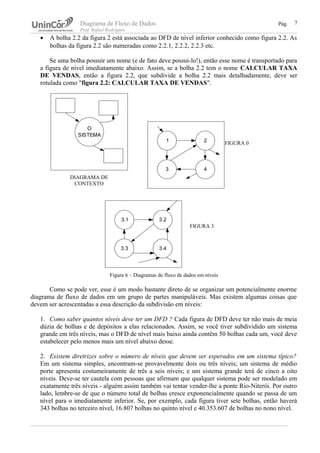 Diagrama de Fluxo de Dados Pág.
Prof. Rafael Rodrigues
• A bolha 2.2 da figura 2 está associada ao DFD de nível inferior conhecido como figura 2.2. As
bolhas da figura 2.2 são numeradas como 2.2.1, 2.2.2, 2.2.3 etc.
Se uma bolha possuir um nome (e de fato deve possui-lo!), então esse nome é transportado para
a figura de nível imediatamente abaixo. Assim, se a bolha 2.2 tem o nome CALCULAR TAXA
DE VENDAS, então a figura 2.2, que subdivide a bolha 2.2 mais detalhadamente, deve ser
rotulada como "figura 2.2: CALCULAR TAXA DE VENDAS".
Figura 6 – Diagramas de fluxo de dados em níveis
Como se pode ver, esse é um modo bastante direto de se organizar um potencialmente enorme
diagrama de fluxo de dados em um grupo de partes manipuláveis. Mas existem algumas coisas que
devem ser acrescentadas a essa descrição da subdivisão em níveis:
1. Como saber quantos níveis deve ter um DFD ? Cada figura de DFD deve ter não mais de meia
dúzia de bolhas e de depósitos a elas relacionados. Assim, se você tiver subdividido um sistema
grande em três níveis, mas o DFD de nível mais baixo ainda contêm 50 bolhas cada um, você deve
estabelecer pelo menos mais um nível abaixo desse.
2. Existem diretrizes sobre o número de níveis que devem ser esperados em um sistema típico?
Em um sistema simples, encontram-se provavelmente dois ou três níveis; um sistema de médio
porte apresenta costumeiramente de três a seis níveis; e um sistema grande terá de cinco a oito
níveis. Deve-se ter cautela com pessoas que afirmam que qualquer sistema pode ser modelado em
exatamente três níveis - alguém assim também vai tentar vender-lhe a ponte Rio-Niterói. Por outro
lado, lembre-se de que o número total de bolhas cresce exponencialmente quando se passa de um
nível para o imediatamente inferior. Se, por exemplo, cada figura tiver sete bolhas, então haverá
343 bolhas no terceiro nível, 16.807 bolhas no quinto nível e 40.353.607 de bolhas no nono nível.
7
O
SISTEMA
DIAGRAMA DE
CONTEXTO
1 2
3 4
FIGURA 0
3.1 3.2
3.3 3.4
FIGURA 3
 