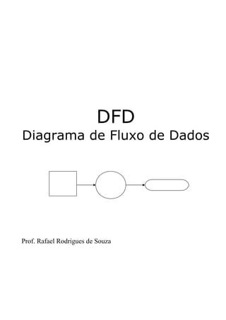 DFD
Diagrama de Fluxo de Dados
Prof. Rafael Rodrigues de Souza
 