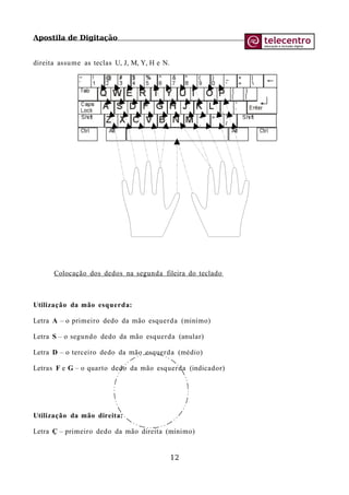 Apostila de Digitação
direita assume as teclas U, J, M, Y, H e N.
Colocação dos dedos na segunda fileira do teclado
Utilização da mão esquerda:
Letra A – o primeiro dedo da mão esquerda (minímo)
Letra S – o segundo dedo da mão esquerda (anular)
Letra D – o terceiro dedo da mão esquerda (médio)
Letras F e G – o quarto dedo da mão esquerda (indicador)
Utilização da mão direita:
Letra Ç – primeiro dedo da mão direita (mínimo)
12
 