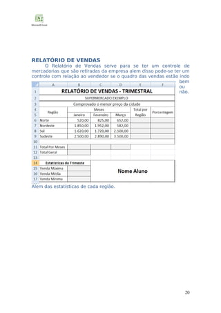 RELATÓRIO DE VENDAS

O Relatório de Vendas serve para se ter um controle de
mercadorias que são retiradas da empresa alem disso pode-se ter um
controle com relação ao vendedor se o quadro das vendas estão indo
bem
ou
não.

Alem das estatísticas de cada região.

20

 