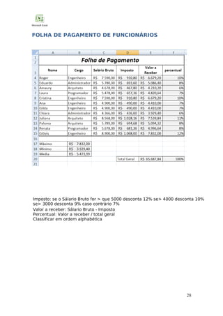 FOLHA DE PAGAMENTO DE FUNCIONÁRIOS

Imposto: se o Sálario Bruto for > que 5000 desconta 12% se> 4000 desconta 10%
se> 3000 desconta 9% caso contrário 7%
Valor a receber: Sálario Bruto - Imposto
Percentual: Valor a receber / total geral
Classificar em ordem alphabética

28

 