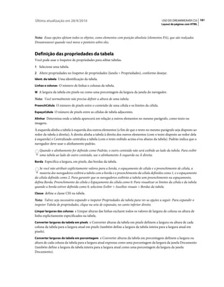 Última atualização em 28/4/2010                                                               USO DO DREAMWEAVER CS5 181
                                                                                             Layout de páginas com HTML



Nota: Essas opções afetam todos os objetos, como elementos com posição absoluta (elementos PA), que são realçados
Dreamweaver quando você move o ponteiro sobre eles.


Definição das propriedades da tabela
Você pode usar o Inspetor de propriedades para editar tabelas.
1 Selecione uma tabela.
2 Altere propriedades no Inspetor de propriedades (Janela > Propriedades), conforme desejar.
Ident. da tabela Uma identificação da tabela.

Linhas e colunas O número de linhas e colunas da tabela.

W A largura da tabela em pixels ou como uma porcentagem da largura da janela do navegador.

Nota: Você normalmente não precisa definir a altura de uma tabela.
PreenchCélula O número de pixels entre o conteúdo de uma célula e os limites da célula.

EspaçoCélula O número de pixels entre as células de tabela adjacentes.

Alinhar Determina onde a tabela aparecerá em relação a outros elementos no mesmo parágrafo, como texto ou
imagens.
À esquerda alinha a tabela à esquerda dos outros elementos (a fim de que o texto no mesmo parágrafo seja disposto ao
redor da tabela à direita); À direita alinha a tabela à direita dos outros elementos (com o texto disposto ao redor dela
à esquerda) e Centralizado centraliza a tabela (com o texto exibido acima e/ou abaixo da tabela). Padrão indica que o
navegador deve usar o alinhamento padrão.
   Quando o alinhamento for definido como Padrão, o outro conteúdo não será exibido ao lado da tabela. Para exibir
   uma tabela ao lado do outro conteúdo, use o alinhamento À esquerda ou À direita.
Borda Especifica a largura, em pixels, das bordas da tabela.

    Se você não atribuir explicitamente valores para a borda, o espaçamento de célula e o preenchimento de célula, a
    maioria dos navegadores exibirá a tabela com a borda e o preenchimento da célula definidos como 1, e o espaçamento
da célula definido como 2. Para garantir que os navegadores exibirão a tabela sem preenchimento ou espaçamento,
defina Borda, Preenchimento da célula e Espaçamento da célula como 0. Para visualizar os limites da célula e da tabela
quando a borda estiver definida como 0, selecione Exibir > Auxílios visuais > Bordas da tabela.
Classe define a classe CSS na tabela.

Nota: Talvez seja necessário expandir o inspetor Propriedades da tabela para ver as opções a seguir. Para expandir o
inspetor Tabela de propriedades, clique na seta de expansão, no canto inferior direito.
Limpar larguras das colunas e Limpar alturas das linhas excluem todos os valores de largura de coluna ou altura de
linha explicitamente especificados na tabela.
Converter larguras da tabela em pixels e Converter alturas da tabela em pixels definem a largura ou altura de cada
coluna da tabela para a largura atual em pixels (também define a largura da tabela inteira para a largura atual em
pixels).
Converter larguras da tabela em porcentagem e Converter alturas da tabela em porcentagem definem a largura ou
altura de cada coluna da tabela para a largura atual expressa como uma porcentagem da largura da janela Documento
(também define a largura da tabela inteira para a largura atual como uma porcentagem da largura da janela
Documento).
 