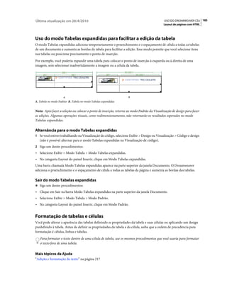 Última atualização em 28/4/2010                                                             USO DO DREAMWEAVER CS5 183
                                                                                            Layout de páginas com HTML




Uso do modo Tabelas expandidas para facilitar a edição da tabela
O modo Tabelas expandidas adiciona temporariamente o preenchimento e o espaçamento de célula a todas as tabelas
de um documento e aumenta as bordas da tabela para facilitar a edição. Esse modo permite que você selecione itens
nas tabelas ou posicione precisamente o ponto de inserção.
Por exemplo, você poderia expandir uma tabela para colocar o ponto de inserção à esquerda ou à direita de uma
imagem, sem selecionar inadvertidamente a imagem ou a célula da tabela.




                     A                                             B

A. Tabela no modo Padrão B. Tabela no modo Tabelas expandidas


Nota: Após fazer a seleção ou colocar o ponto de inserção, retorne ao modo Padrão da Visualização de design para fazer
as edições. Algumas operações visuais, como redimensionamento, não retornarão os resultados esperados no modo
Tabelas expandidas.

Alternância para o modo Tabelas expandidas
1 Se você estiver trabalhando na Visualização de código, selecione Exibir > Design ou Visualização > Código e design
   (não é possível alternar para o modo Tabelas expandidas na Visualização de código).
2 Siga um destes procedimentos:
• Selecione Exibir > Modo Tabela > Modo Tabelas expandidas.
• Na categoria Layout do painel Inserir, clique em Modo Tabelas expandidas.
Uma barra chamada Modo Tabelas expandidas aparece na parte superior da janela Documento. O Dreamweaver
adiciona o preenchimento e o espaçamento de célula a todas as tabelas da página e aumenta as bordas das tabelas.

Sair do modo Tabelas expandidas
❖ Siga um destes procedimentos:
• Clique em Sair na barra Modo Tabelas expandidas na parte superior da janela Documento.
• Selecione Exibir > Modo Tabela > Modo Padrão.
• Na categoria Layout do painel Inserir, clique em Modo Padrão.


Formatação de tabelas e células
Você pode alterar a aparência das tabelas definindo as propriedades da tabela e suas células ou aplicando um design
predefinido à tabela. Antes de definir as propriedades da tabela e da célula, saiba que a ordem de precedência para
formatação é células, linhas e tabelas.
   Para formatar o texto dentro de uma célula de tabela, use os mesmos procedimentos que você usaria para formatar
   o texto fora de uma tabela.


Mais tópicos da Ajuda
“Adição e formatação do texto” na página 217
 