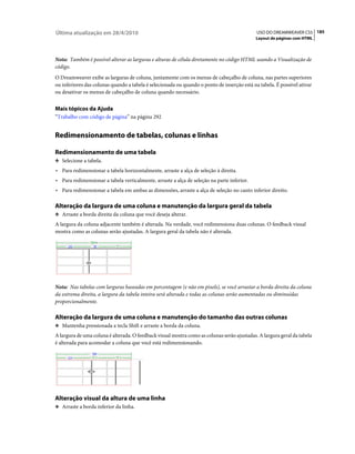 Última atualização em 28/4/2010                                                              USO DO DREAMWEAVER CS5 185
                                                                                             Layout de páginas com HTML



Nota: Também é possível alterar as larguras e alturas de célula diretamente no código HTML usando a Visualização de
código.
O Dreamweaver exibe as larguras de coluna, juntamente com os menus de cabeçalho de coluna, nas partes superiores
ou inferiores das colunas quando a tabela é selecionada ou quando o ponto de inserção está na tabela. É possível ativar
ou desativar os menus de cabeçalho de coluna quando necessário.


Mais tópicos da Ajuda
“Trabalho com código de página” na página 292


Redimensionamento de tabelas, colunas e linhas

Redimensionamento de uma tabela
❖ Selecione a tabela.

• Para redimensionar a tabela horizontalmente, arraste a alça de seleção à direita.
• Para redimensionar a tabela verticalmente, arraste a alça de seleção na parte inferior.
• Para redimensionar a tabela em ambas as dimensões, arraste a alça de seleção no canto inferior direito.

Alteração da largura de uma coluna e manutenção da largura geral da tabela
❖ Arraste a borda direita da coluna que você deseja alterar.

A largura da coluna adjacente também é alterada. Na verdade, você redimensiona duas colunas. O feedback visual
mostra como as colunas serão ajustadas. A largura geral da tabela não é alterada.




Nota: Nas tabelas com larguras baseadas em porcentagem (e não em pixels), se você arrastar a borda direita da coluna
da extrema direita, a largura da tabela inteira será alterada e todas as colunas serão aumentadas ou diminuídas
proporcionalmente.

Alteração da largura de uma coluna e manutenção do tamanho das outras colunas
❖ Mantenha pressionada a tecla Shift e arraste a borda da coluna.

A largura de uma coluna é alterada. O feedback visual mostra como as colunas serão ajustadas. A largura geral da tabela
é alterada para acomodar a coluna que você está redimensionando.




Alteração visual da altura de uma linha
❖ Arraste a borda inferior da linha.
 