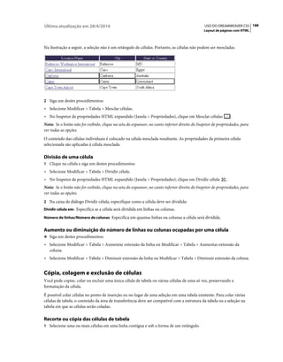 Última atualização em 28/4/2010                                                                USO DO DREAMWEAVER CS5 188
                                                                                              Layout de páginas com HTML



Na ilustração a seguir, a seleção não é um retângulo de células. Portanto, as células não podem ser mescladas.




2 Siga um destes procedimentos:
• Selecione Modificar > Tabela > Mesclar células.
• No Inspetor de propriedades HTML expandido (Janela > Propriedades), clique em Mesclar células                 .
Nota: Se o botão não for exibido, clique na seta do expansor, no canto inferior direito do Inspetor de propriedades, para
ver todas as opções.
O conteúdo das células individuais é colocado na célula mesclada resultante. As propriedades da primeira célula
selecionada são aplicadas à célula mesclada.

Divisão de uma célula
1 Clique na célula e siga um destes procedimentos:
• Selecione Modificar > Tabela > Dividir célula.
• No Inspetor de propriedades HTML expandido (Janela > Propriedades), clique em Dividir célula              .
Nota: Se o botão não for exibido, clique na seta do expansor, no canto inferior direito do Inspetor de propriedades, para
ver todas as opções.
2 Na caixa de diálogo Dividir célula, especifique como a célula deve ser dividida:
Dividir célula em: Especifica se a célula será dividida em linhas ou colunas.

Número de linhas/Número de colunas Especifica em quantas linhas ou colunas a célula será dividida.


Aumento ou diminuição do número de linhas ou colunas ocupadas por uma célula
❖ Siga um destes procedimentos:
• Selecione Modificar > Tabela > Aumentar extensão da linha ou Modificar > Tabela > Aumentar extensão da
  coluna.
• Selecione Modificar > Tabela > Diminuir extensão da linha ou Modificar > Tabela > Diminuir extensão da coluna.


Cópia, colagem e exclusão de células
Você pode copiar, colar ou excluir uma única célula de tabela ou várias células de uma só vez, preservando a
formatação da célula.
É possível colar células no ponto de inserção ou no lugar de uma seleção em uma tabela existente. Para colar várias
células de tabela, o conteúdo da área de transferência deve ser compatível com a estrutura da tabela ou a seleção na
tabela em que as células serão coladas.

Recorte ou cópia das células de tabela
1 Selecione uma ou mais células em uma linha contígua e sob a forma de um retângulo.
 
