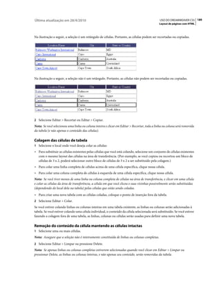 Última atualização em 28/4/2010                                                                USO DO DREAMWEAVER CS5 189
                                                                                              Layout de páginas com HTML



Na ilustração a seguir, a seleção é um retângulo de células. Portanto, as células podem ser recortadas ou copiadas.




Na ilustração a seguir, a seleção não é um retângulo. Portanto, as células não podem ser recortadas ou copiadas.




2 Selecione Editar > Recortar ou Editar > Copiar.
Nota: Se você selecionou uma linha ou coluna inteira e clicar em Editar > Recortar, toda a linha ou coluna será removida
da tabela (e não apenas o conteúdo das células).

Colagem das células de tabela
1 Selecione o local onde você deseja colar as células:
• Para substituir as células existentes pelas células que você está colando, selecione um conjunto de células existentes
  com o mesmo layout das células na área de transferência. (Por exemplo, se você copiou ou recortou um bloco de
  células de 3 x 2, poderá selecionar outro bloco de células de 3 x 2 a ser substituído pela colagem.)
• Para colar uma linha completa de células acima de uma célula específica, clique nessa célula.
• Para colar uma coluna completa de células à esquerda de uma célula específica, clique nessa célula.
Nota: Se você tiver menos de uma linha ou coluna completa de células na área de transferência, e clicar em uma célula
e colar as células da área de transferência, a célula em que você clicou e suas vizinhas possivelmente serão substituídas
(dependendo do local dela na tabela) pelas células que estão sendo coladas.
• Para criar uma nova tabela com as células coladas, coloque o ponto de inserção fora da tabela.
2 Selecione Editar > Colar.
Se você estiver colando linhas ou colunas inteiras em uma tabela existente, as linhas ou colunas serão adicionadas à
tabela. Se você estiver colando uma célula individual, o conteúdo da célula selecionada será substituído. Se você estiver
fazendo a colagem fora de uma tabela, as linhas, colunas ou células serão usadas para definir uma nova tabela.

Remoção do conteúdo da célula mantendo as células intactas
1 Selecione uma ou mais células.
Nota: Assegure que a seleção não é inteiramente constituída de linhas ou colunas completas.
2 Selecione Editar > Limpar ou pressione Delete.
Nota: Se apenas linhas ou colunas completas estiverem selecionadas quando você clicar em Editar > Limpar ou
pressionar Delete, as linhas ou colunas inteiras, e não apenas seu conteúdo, serão removidas da tabela.
 