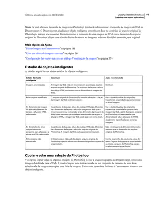 Apostila dreamweaver-cs5