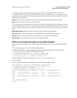 Apostila dreamweaver-cs5