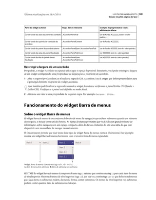 Apostila dreamweaver-cs5