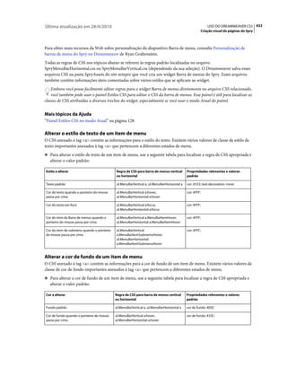 Apostila dreamweaver-cs5