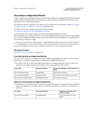 Apostila dreamweaver-cs5