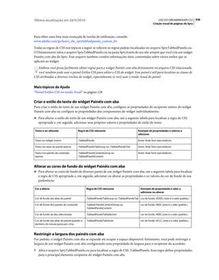 Apostila dreamweaver-cs5