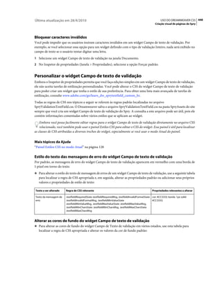 Apostila dreamweaver-cs5