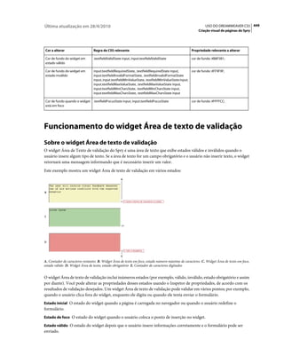 Apostila dreamweaver-cs5