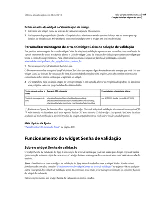 Apostila dreamweaver-cs5