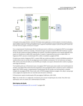 Apostila dreamweaver-cs5