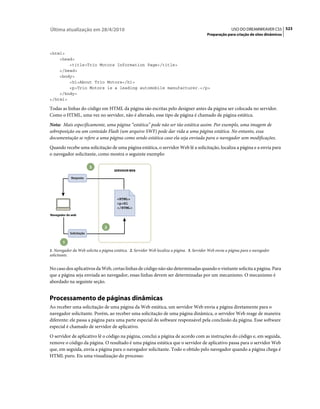 Apostila dreamweaver-cs5